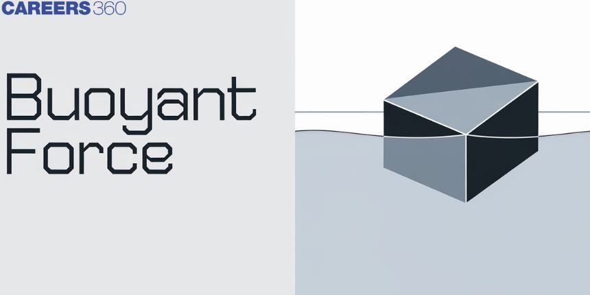 Buoyant Force - Definition, Formula, Applications, FAQs